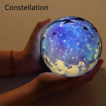 Starry Sky Night Light Planet Magic Projector Earth Universe LED Lamp Colorful Rotate Flashing Star Kids Baby Christmas Gift